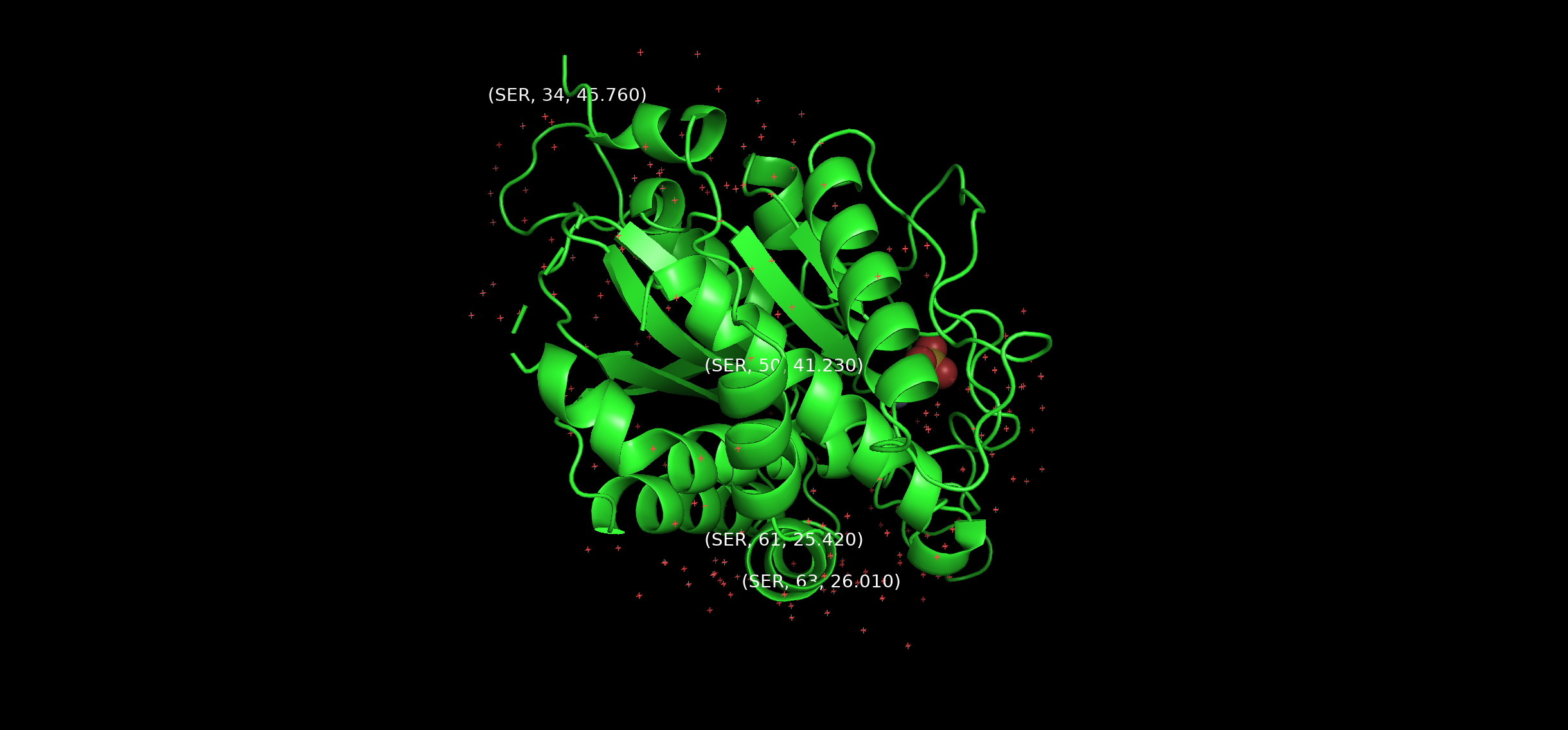 Pymol rmsd